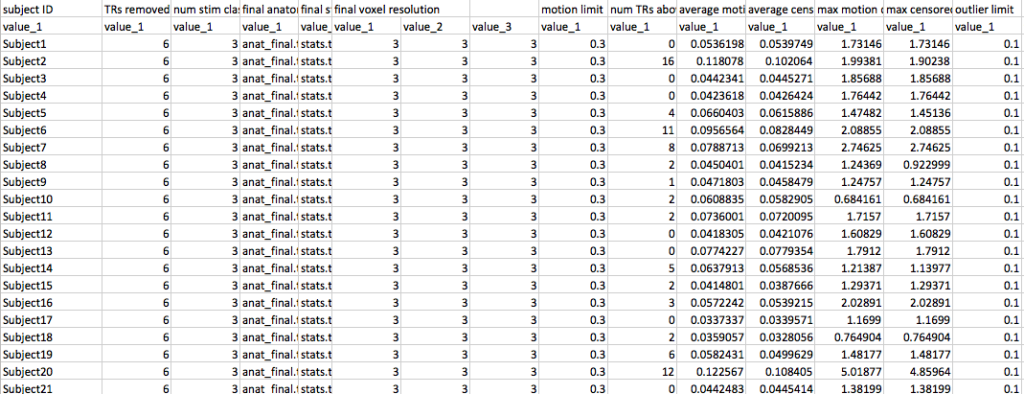 table_demo1